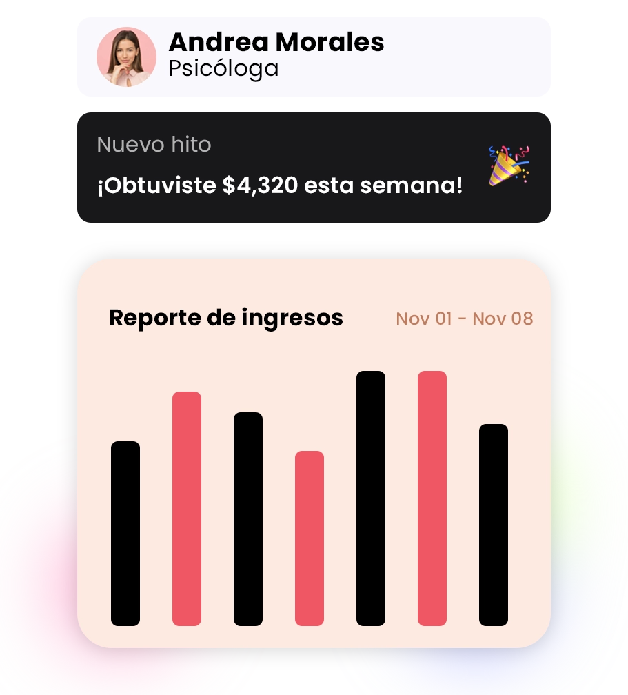 Ingresos superiores a $4,000 por semana