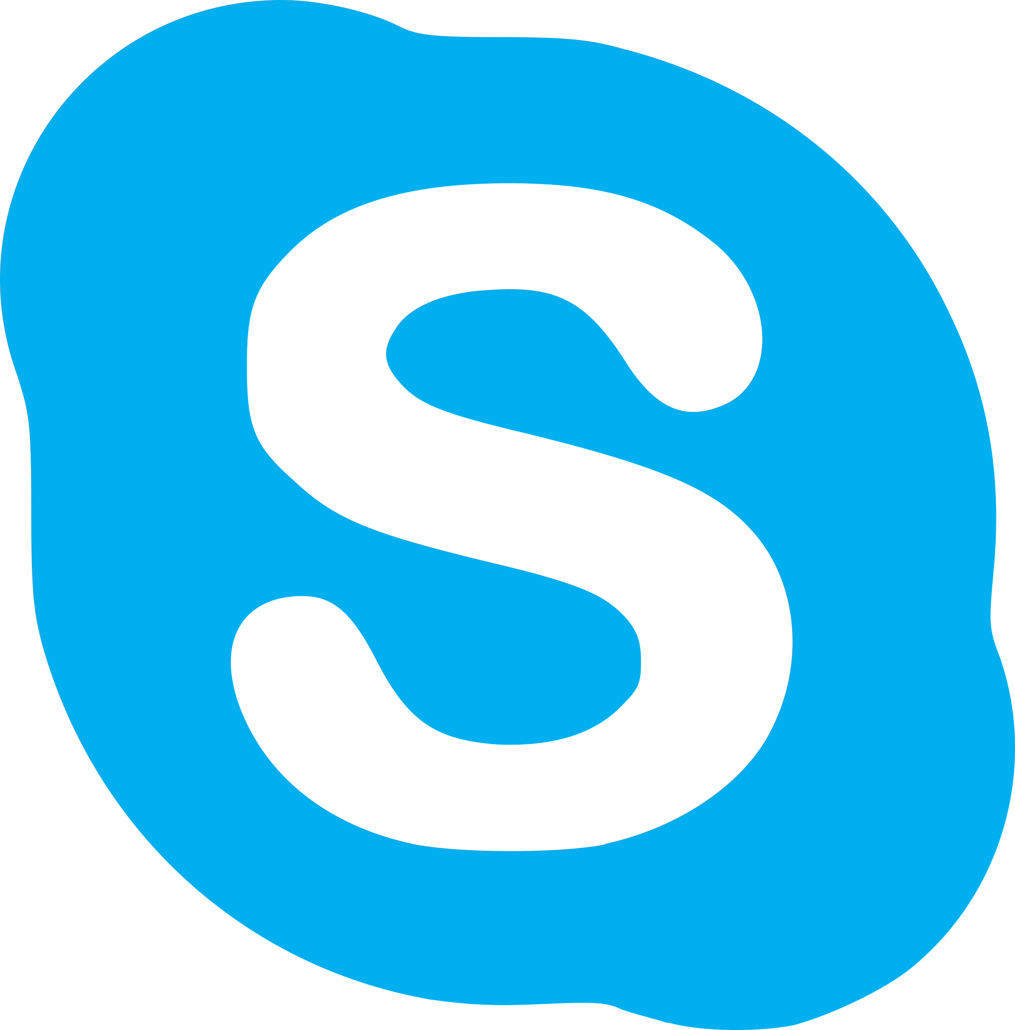 Skype-logo